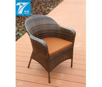 产品库(2)